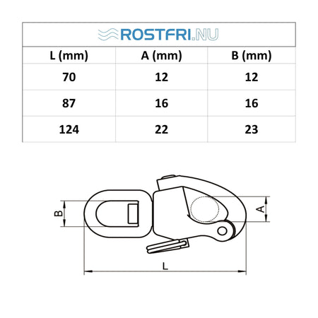 Tabell och måttskiss på rostfri karbinschackel-skothake.