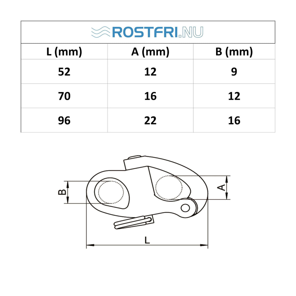 Tabell och måttskiss på rostfri skothake / karbinschackel.