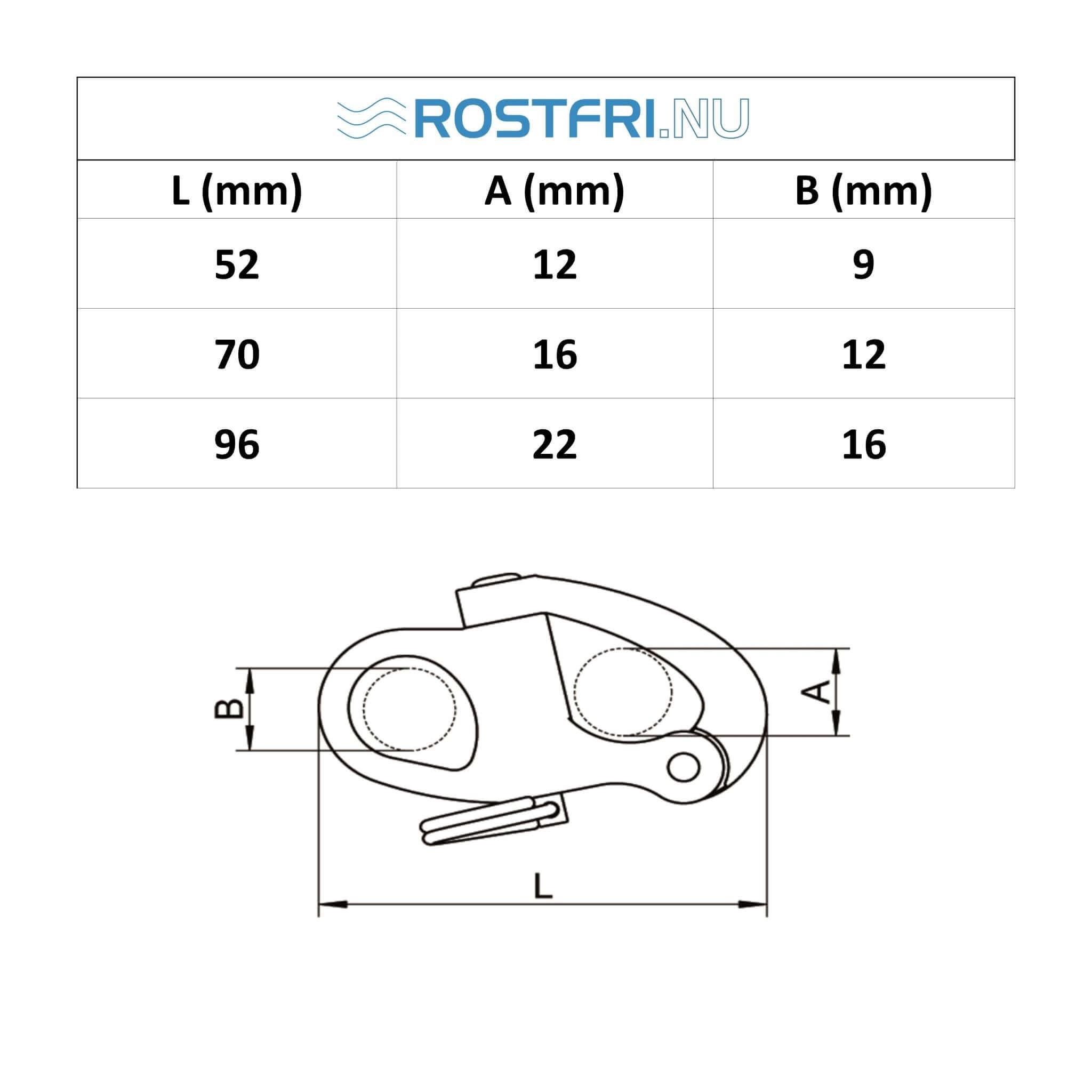 Tabell och måttskiss på rostfri skothake / karbinschackel.