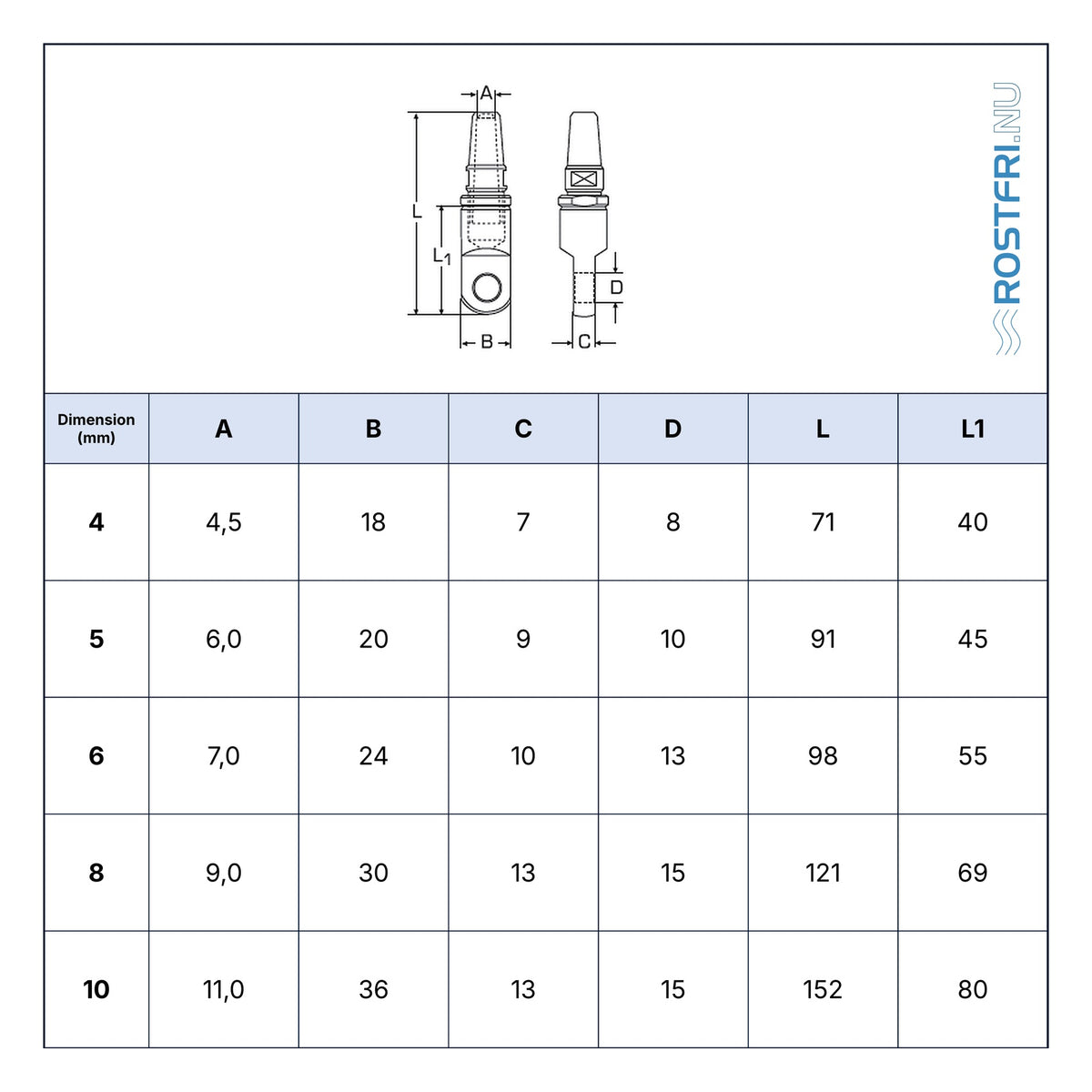 Rostfri.nu A4 stainless steel DIY eye terminal technical drawing with dimensions for 1x19 wire rope rigging.