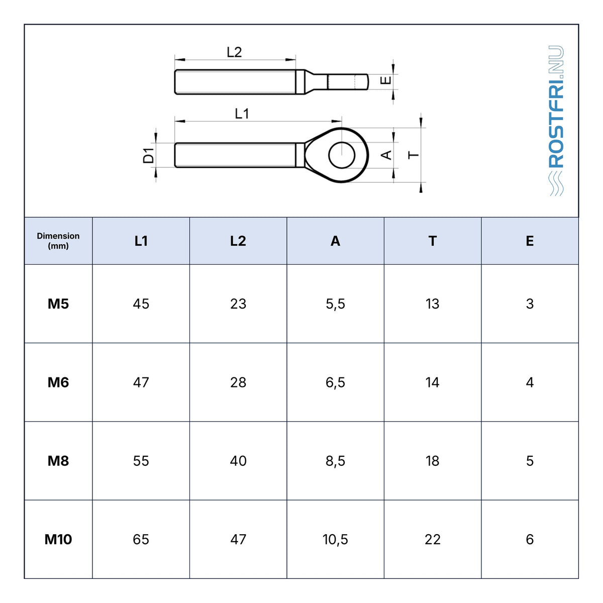 Rostfri.nu A4 stainless steel eye terminal technical drawing with dimensions for M5 to M10 threaded sizes.