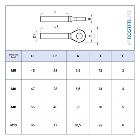 Rostfri.nu A4 stainless steel eye terminal technical drawing with dimensions for M5 to M10 threaded sizes.