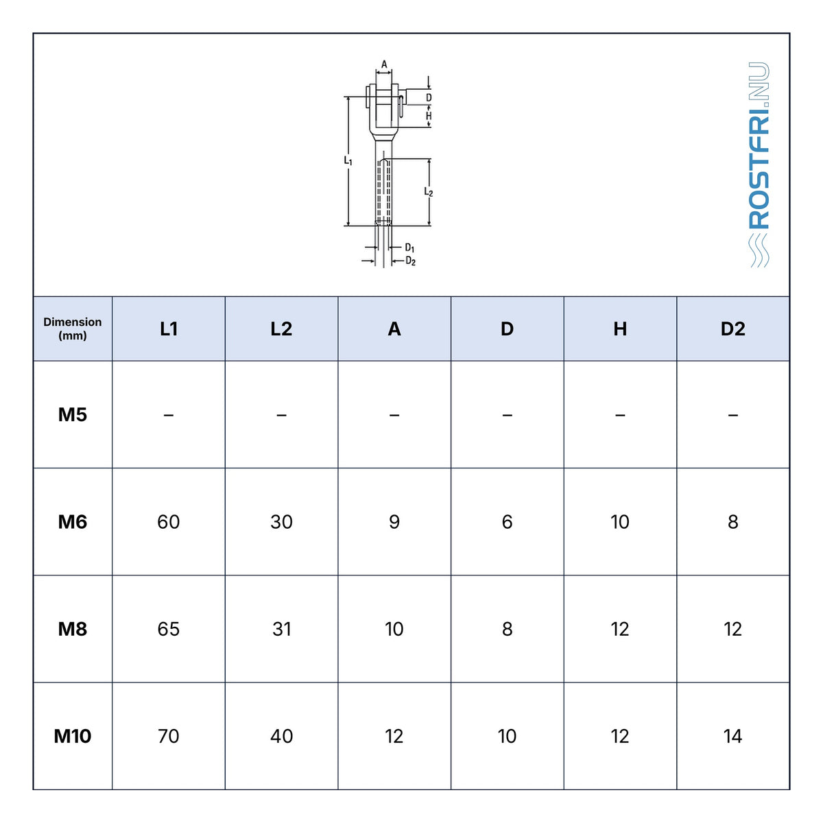 Rostfri.nu stainless steel A4 fork terminal with internal right-hand thread dimension table for M6, M8, and M10 sizes.