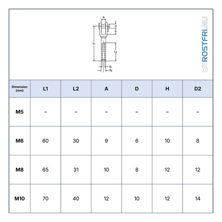 Rostfri.nu stainless steel A4 fork terminal with internal right-hand thread dimension table for M6, M8, and M10 sizes.