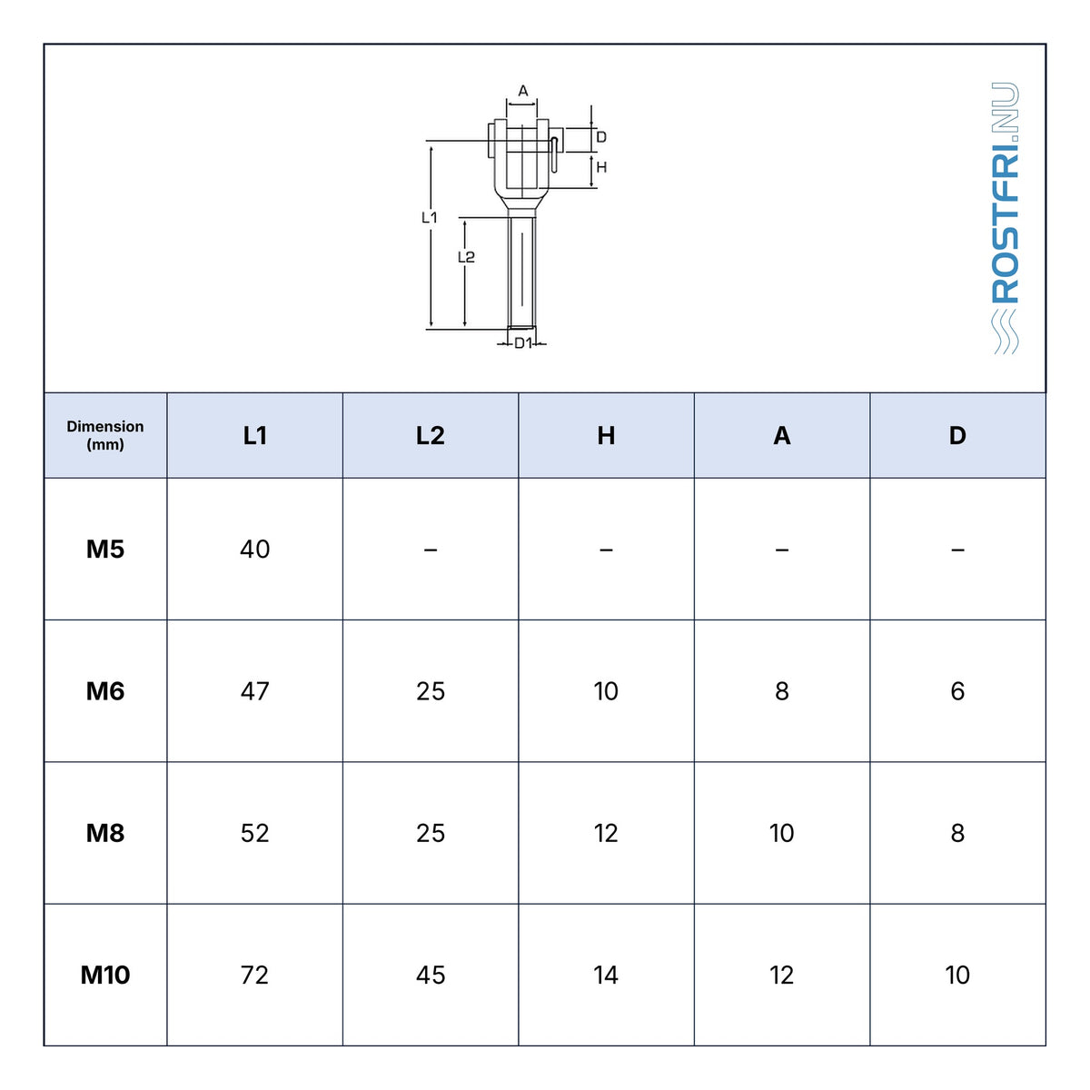 Rostfri.nu stainless steel A4 jaw terminal with external right-hand thread technical specification table and diagram