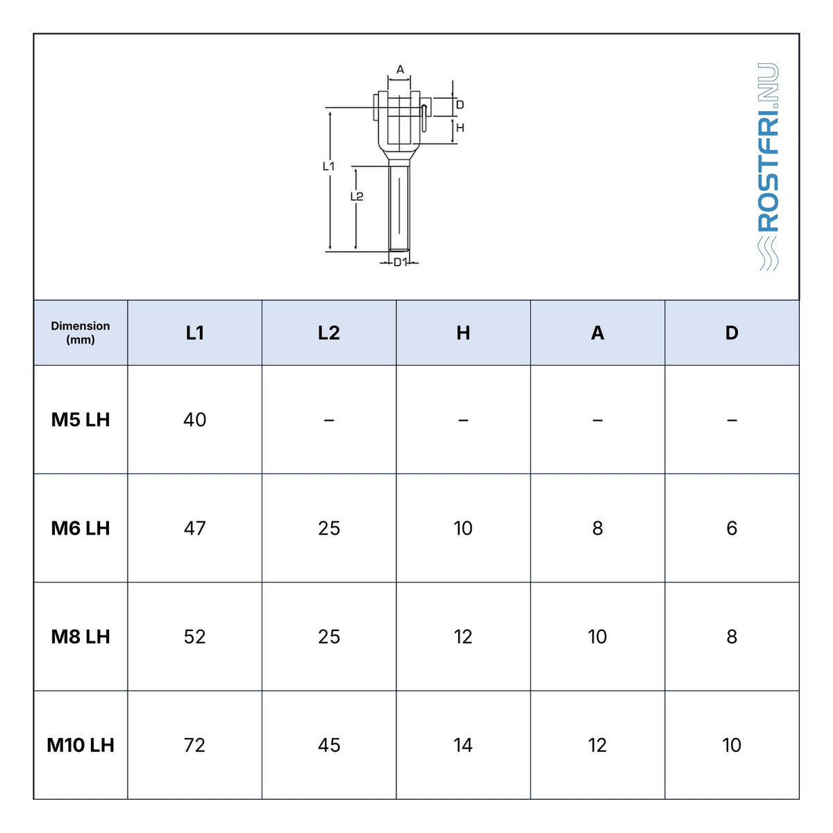 Rostfri.nu stainless steel A4 fork terminal with external left-hand thread, technical drawing and dimension table.