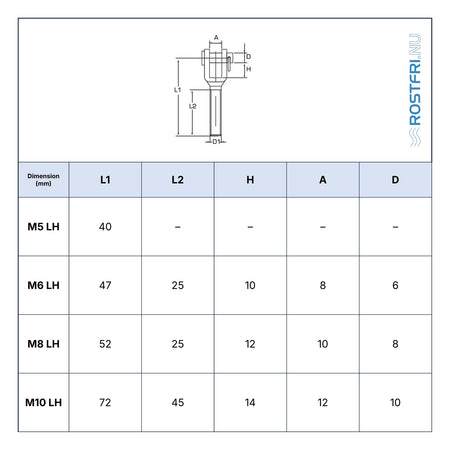 Rostfri.nu stainless steel A4 fork terminal with external left-hand thread, technical drawing and dimension table.