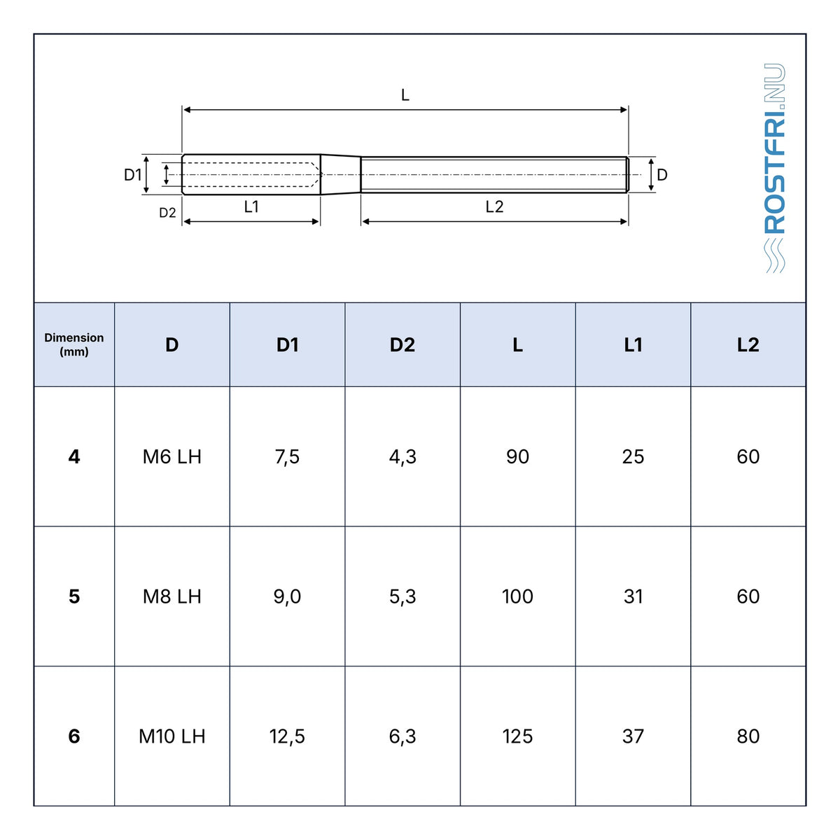 Rostfri.nu A4 stainless steel mini swage stud terminal technical drawing with long left-hand thread dimensions.