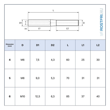 Rostfri.nu A4 stainless steel mini threaded terminal technical drawing showing dimensions for swage fittings.