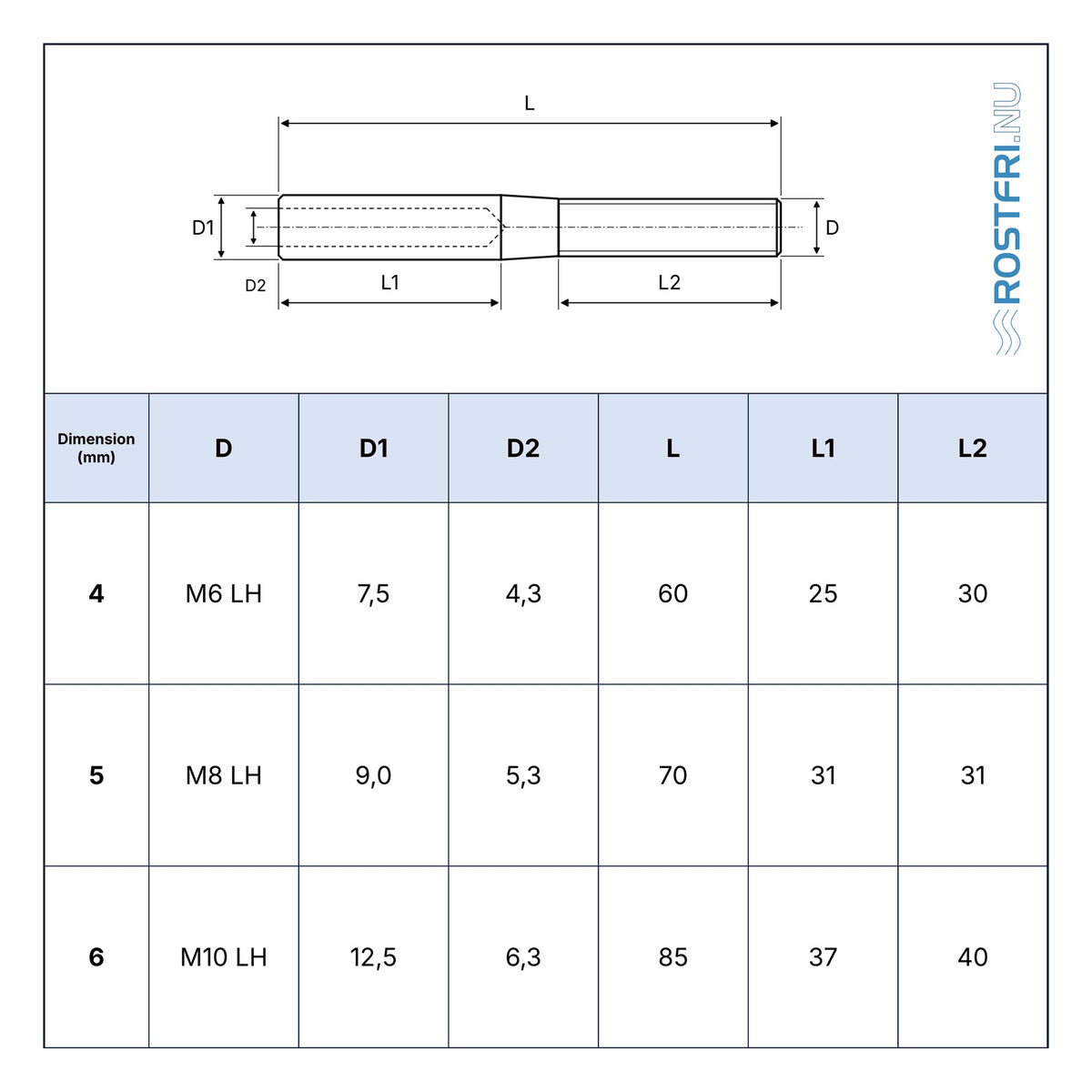 Rostfri.nu technical drawing of A4 stainless steel swage stud terminal with left-hand thread for wire rope rigging.