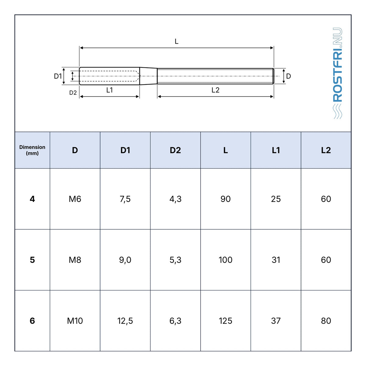 Rostfri.nu A4 stainless steel mini threaded terminal technical drawing with dimensions for wire rope installation.