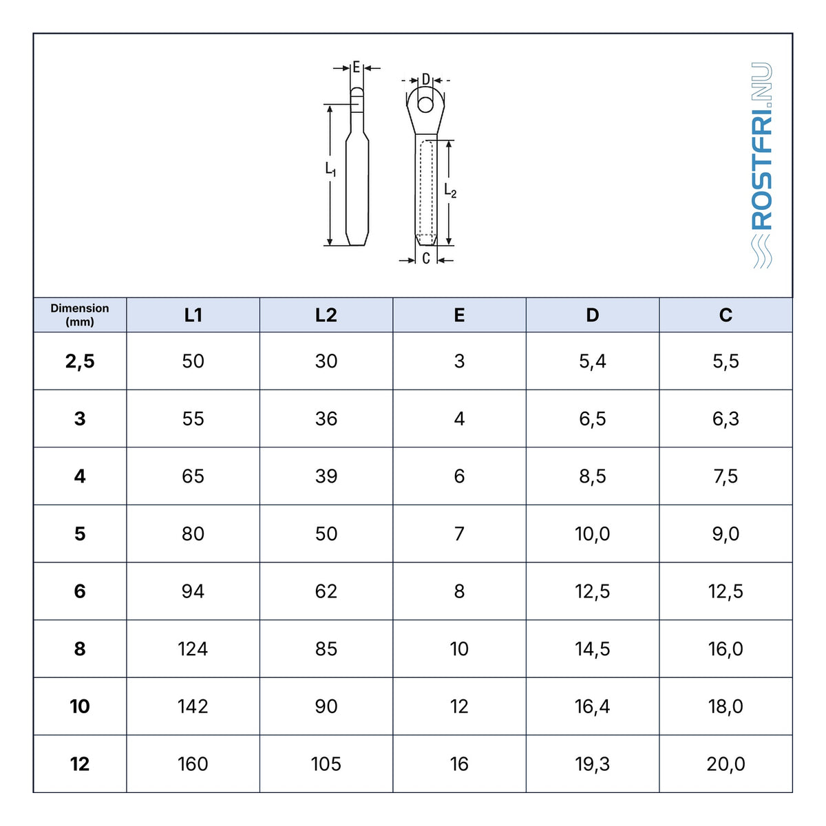 Rostfri.nu stainless steel A4 swage eye terminal technical drawing with dimensions table for wire rope installation.