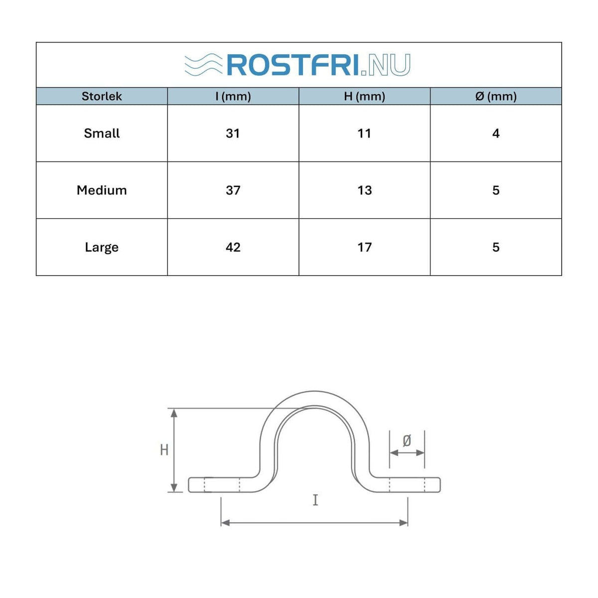 Teknisk måttritning och dimensionstabell för pressad bygel i syrafast A4 rostfritt stål i olika storlekar.