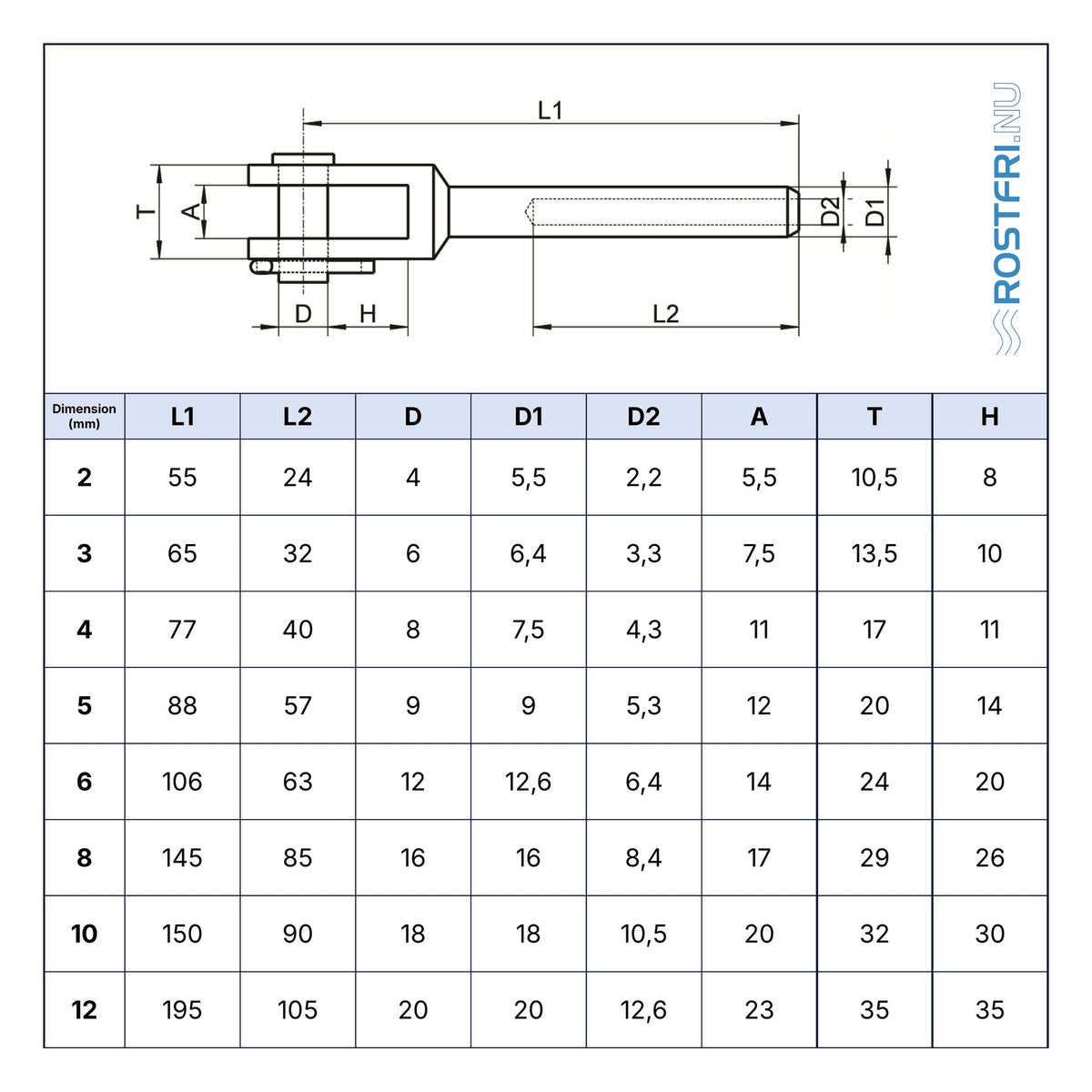 Rostfri.nu welded fork terminal technical drawing showing dimensions for A4 stainless steel wire rope fittings.
