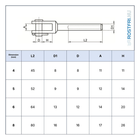 Rostfri.nu A4 stainless steel turned fork terminal technical drawing with dimensions for 4-8mm wire rope installation.