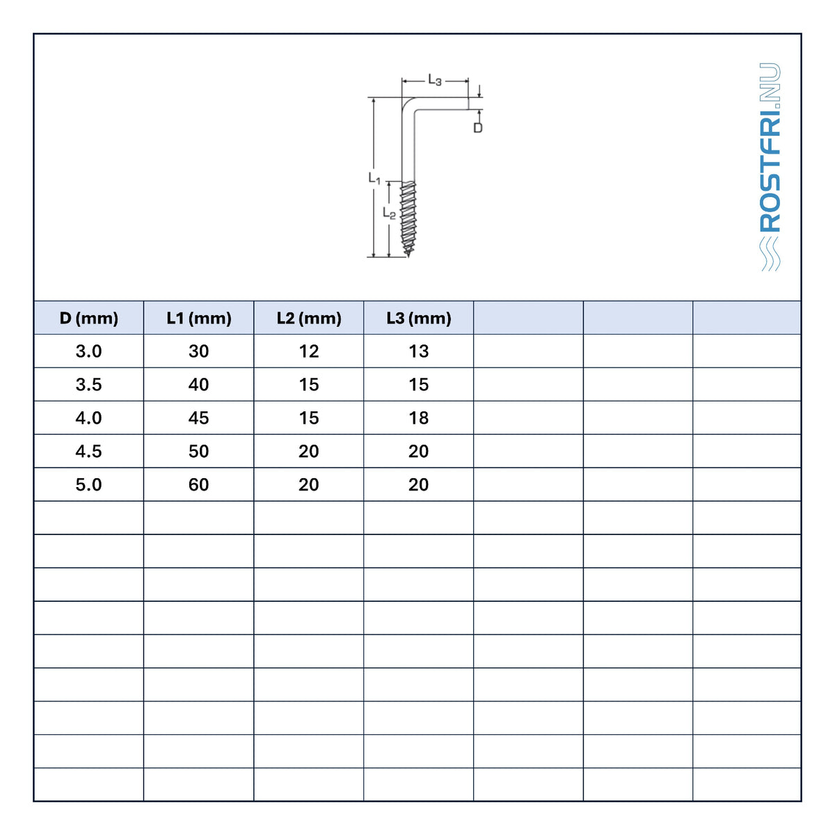 Bild på tabell med mått på vinkelkrok med träskruv i rostfritt stål.